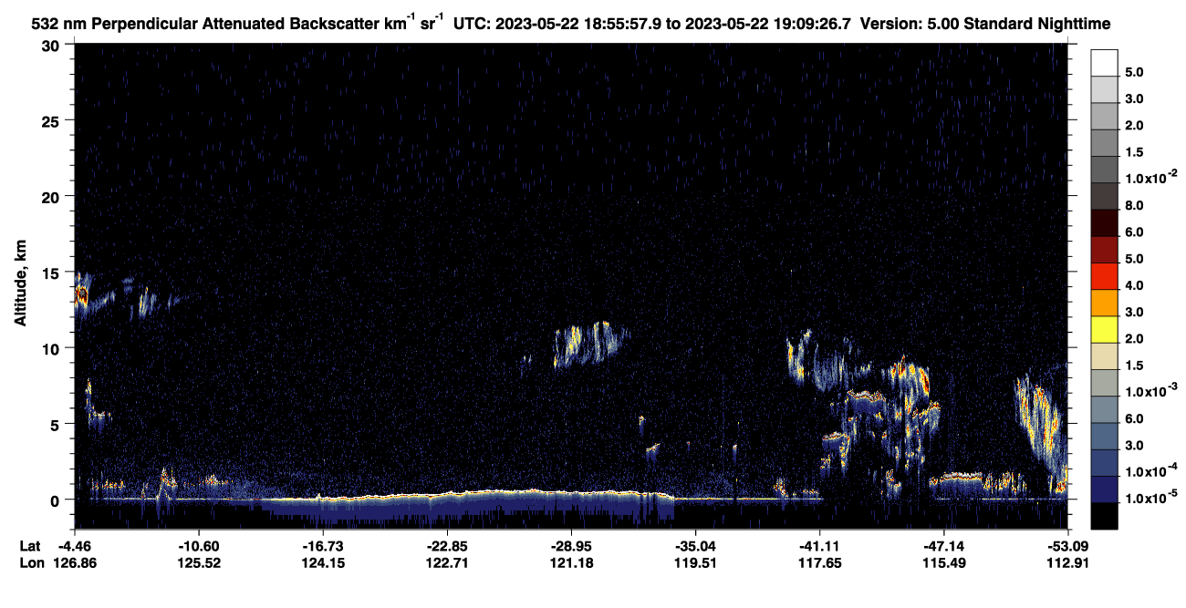 /calipso-imagery/data/BROWSE/production/V5-00/2023-05-22/2023-05-22_18-42-31_V5.00_2_2_CVDcolormap.png image missing