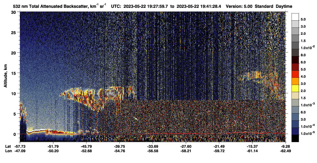 /calipso-imagery/data/BROWSE/production/V5-00/2023-05-22/2023-05-22_19-28-01_V5.00_1_1_CVDcolormap.png image missing