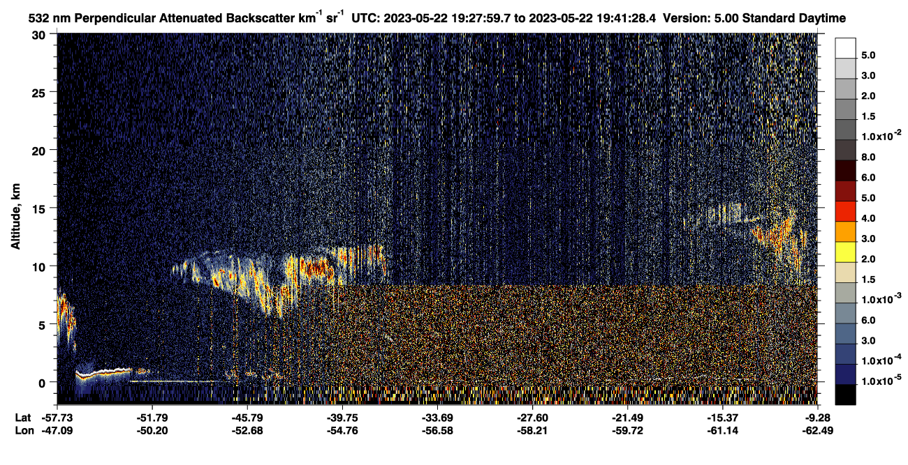 /calipso-imagery/data/BROWSE/production/V5-00/2023-05-22/2023-05-22_19-28-01_V5.00_1_2_CVDcolormap.png image missing