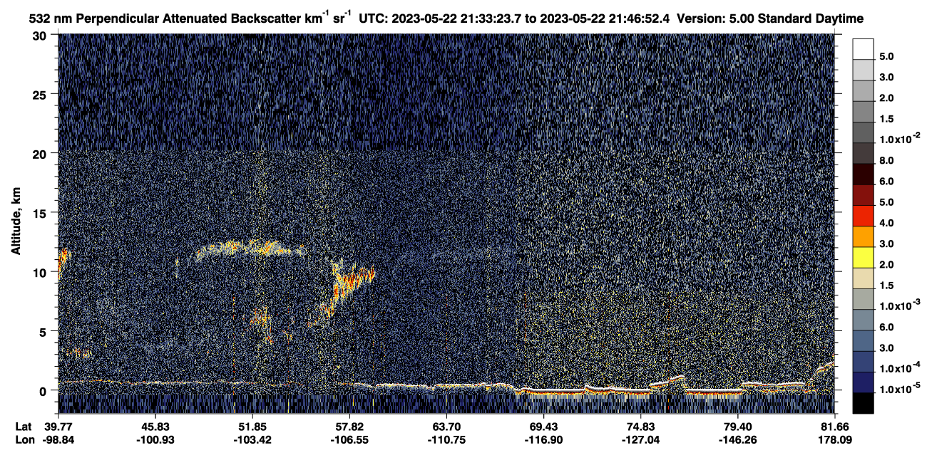 /calipso-imagery/data/BROWSE/production/V5-00/2023-05-22/2023-05-22_21-06-27_V5.00_3_2_CVDcolormap.png image missing