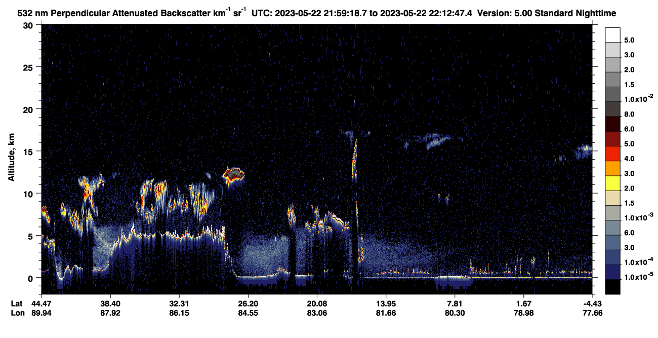 /calipso-imagery/data/BROWSE/production/V5-00/2023-05-22/2023-05-22_21-59-22_V5.00_1_2_CVDcolormap.png image missing