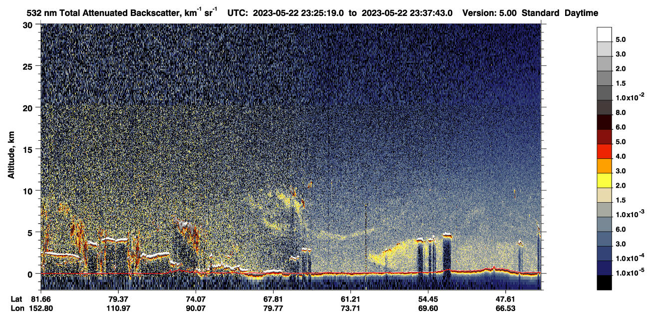 /calipso-imagery/data/BROWSE/production/V5-00/2023-05-22/2023-05-22_22-44-52_V5.00_4_1_CVDcolormap.png image missing