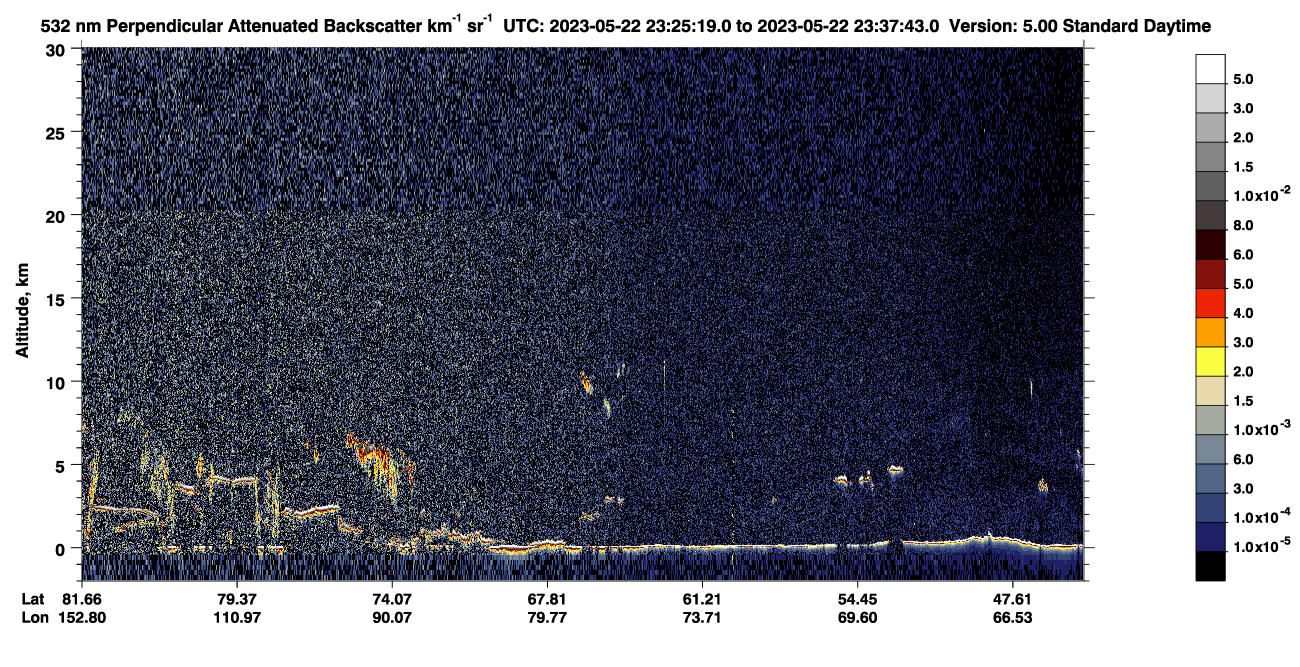 /calipso-imagery/data/BROWSE/production/V5-00/2023-05-22/2023-05-22_22-44-52_V5.00_4_2_CVDcolormap.png image missing