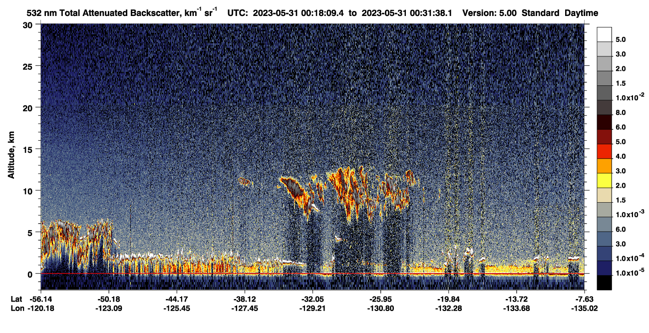 /calipso-imagery/data/BROWSE/production/V5-00/2023-05-31/2023-05-31_00-18-11_V5.00_1_1_CVDcolormap.png image missing