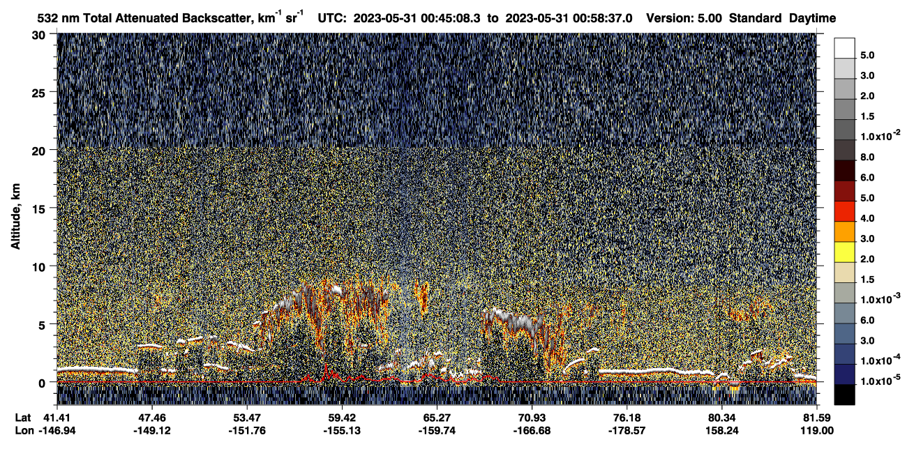 /calipso-imagery/data/BROWSE/production/V5-00/2023-05-31/2023-05-31_00-18-11_V5.00_3_1_CVDcolormap.png image missing