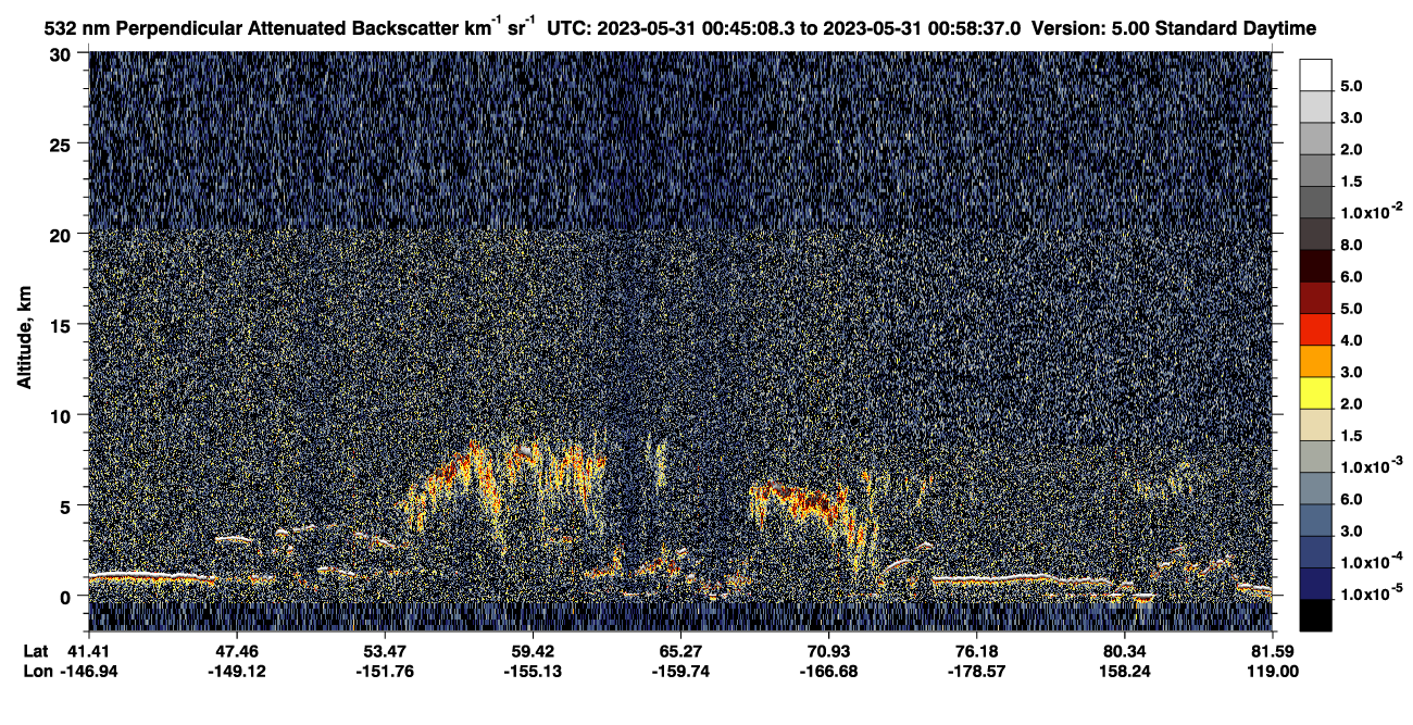 /calipso-imagery/data/BROWSE/production/V5-00/2023-05-31/2023-05-31_00-18-11_V5.00_3_2_CVDcolormap.png image missing