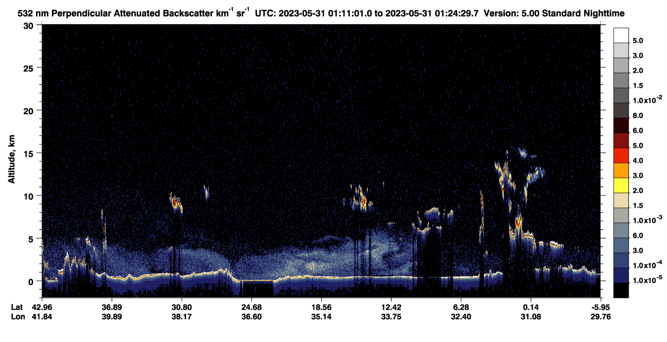 /calipso-imagery/data/BROWSE/production/V5-00/2023-05-31/2023-05-31_01-11-01_V5.00_1_2_CVDcolormap.png image missing