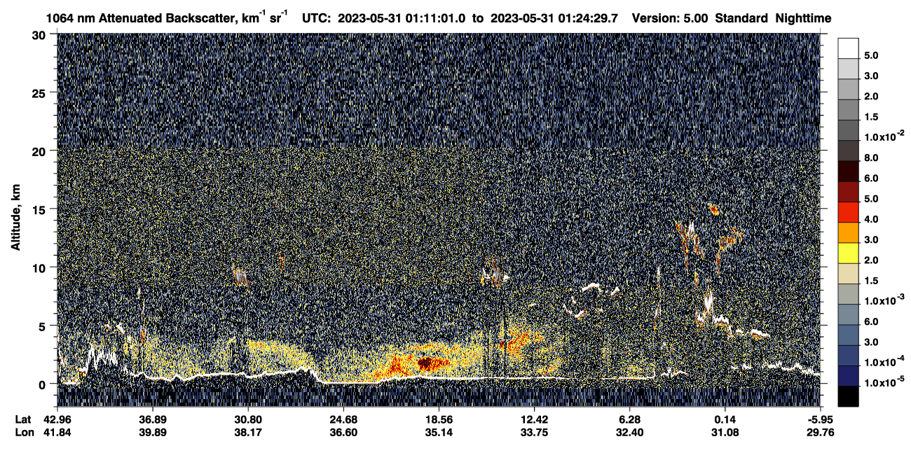 /calipso-imagery/data/BROWSE/production/V5-00/2023-05-31/2023-05-31_01-11-01_V5.00_1_4_CVDcolormap.png image missing