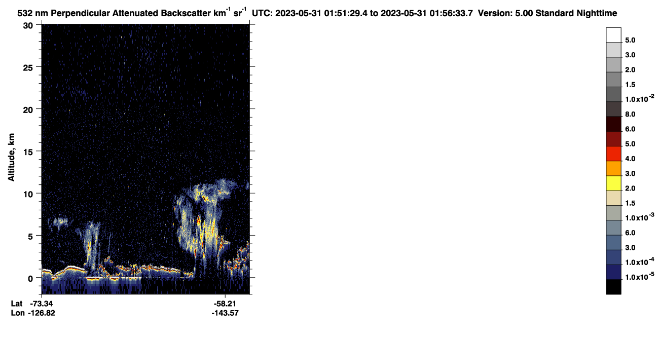 /calipso-imagery/data/BROWSE/production/V5-00/2023-05-31/2023-05-31_01-11-01_V5.00_4_2_CVDcolormap.png image missing