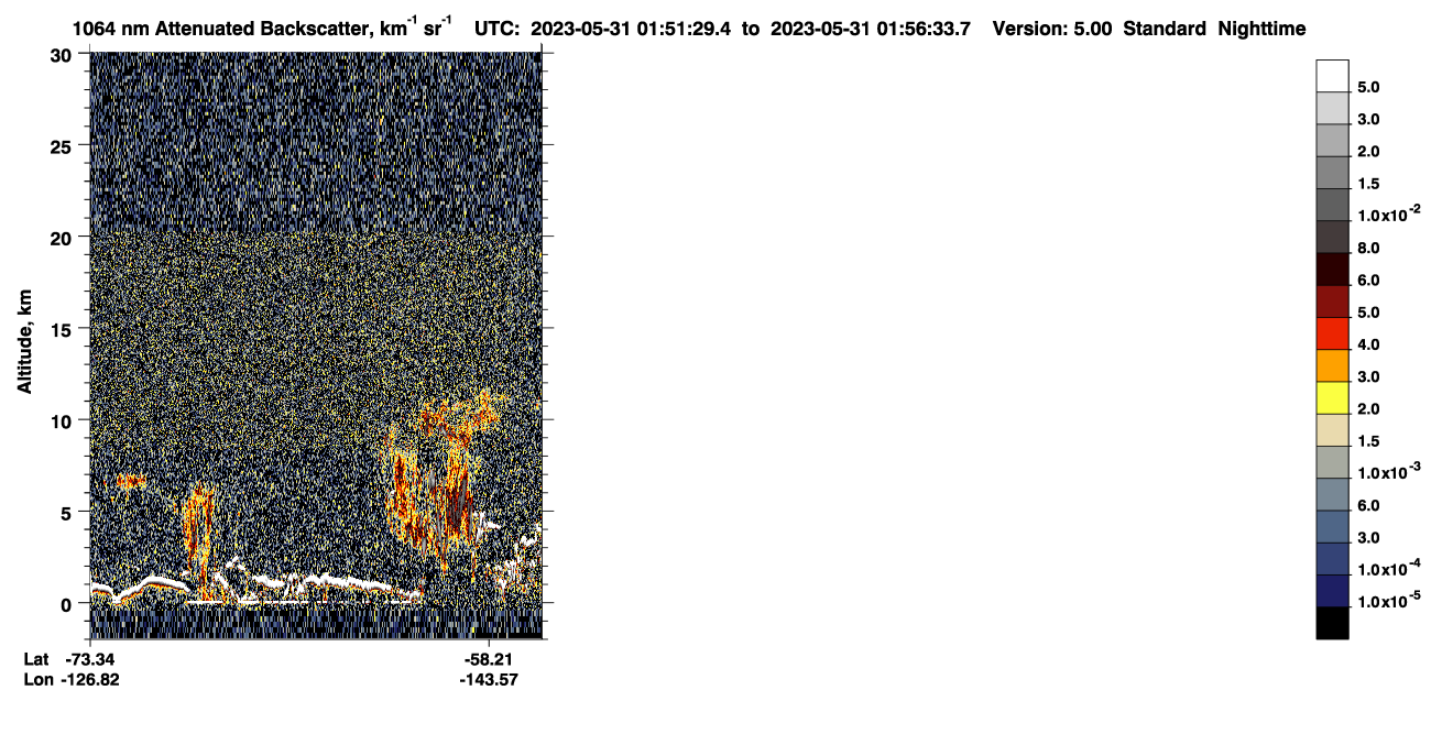 /calipso-imagery/data/BROWSE/production/V5-00/2023-05-31/2023-05-31_01-11-01_V5.00_4_4_CVDcolormap.png image missing