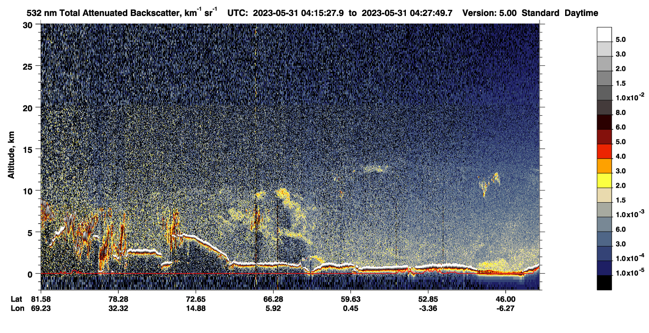 /calipso-imagery/data/BROWSE/production/V5-00/2023-05-31/2023-05-31_03-35-01_V5.00_4_1_CVDcolormap.png image missing