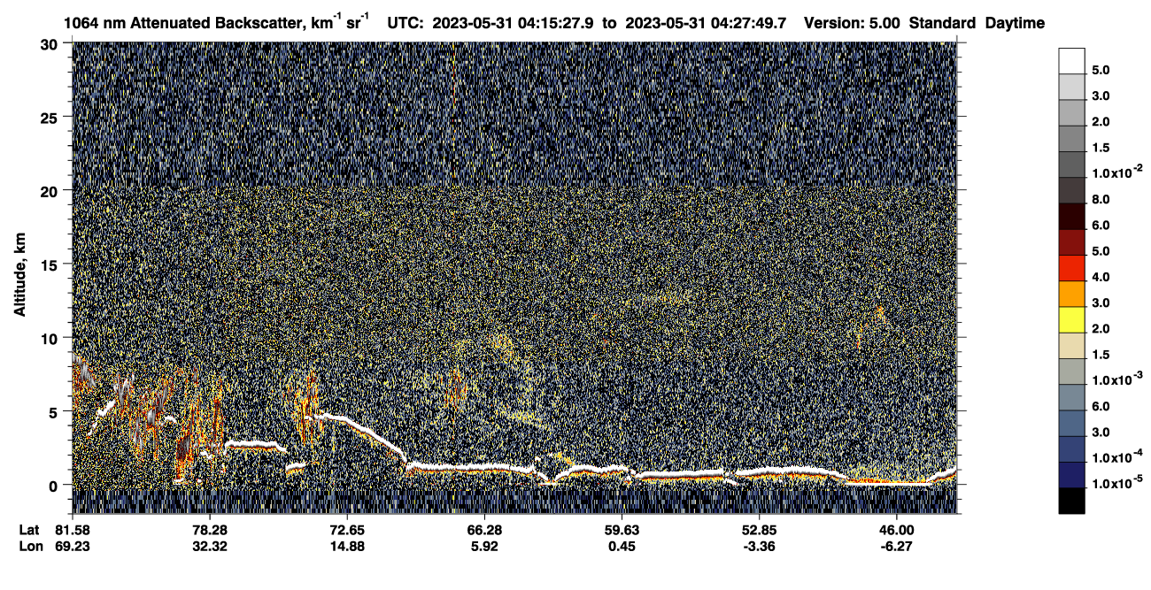 /calipso-imagery/data/BROWSE/production/V5-00/2023-05-31/2023-05-31_03-35-01_V5.00_4_4_CVDcolormap.png image missing