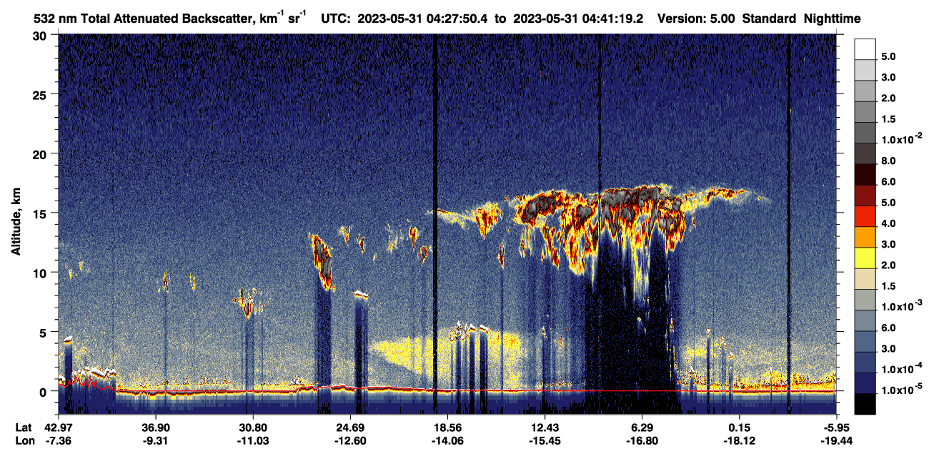 /calipso-imagery/data/BROWSE/production/V5-00/2023-05-31/2023-05-31_04-27-52_V5.00_1_1_CVDcolormap.png image missing