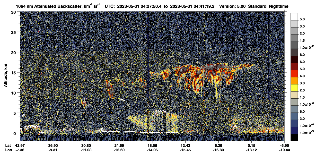 /calipso-imagery/data/BROWSE/production/V5-00/2023-05-31/2023-05-31_04-27-52_V5.00_1_4_CVDcolormap.png image missing