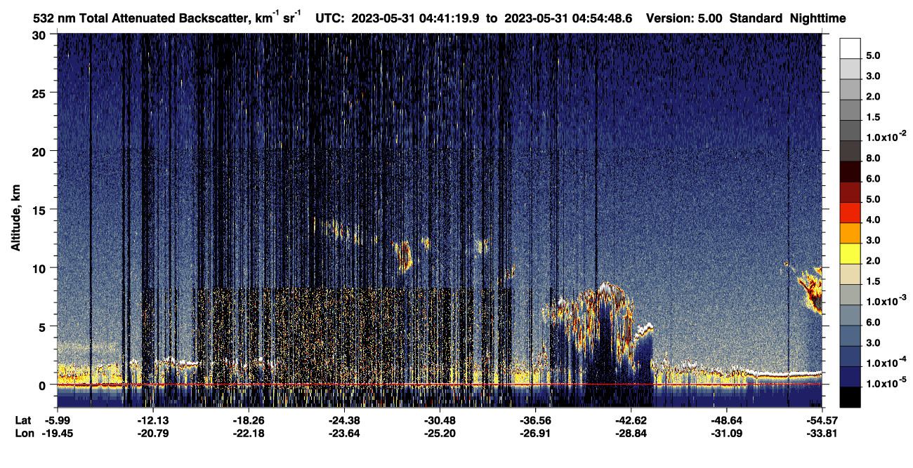 /calipso-imagery/data/BROWSE/production/V5-00/2023-05-31/2023-05-31_04-27-52_V5.00_2_1_CVDcolormap.png image missing