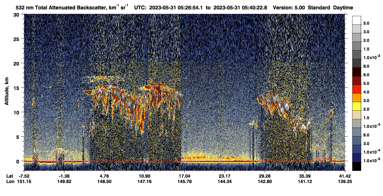 /calipso-imagery/data/BROWSE/production/V5-00/2023-05-31/2023-05-31_05-13-27_V5.00_2_1_CVDcolormap.png image missing