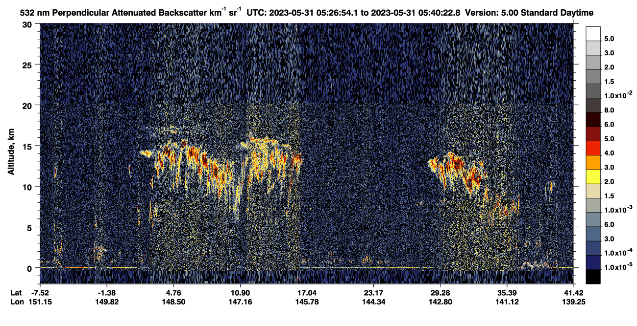 /calipso-imagery/data/BROWSE/production/V5-00/2023-05-31/2023-05-31_05-13-27_V5.00_2_2_CVDcolormap.png image missing