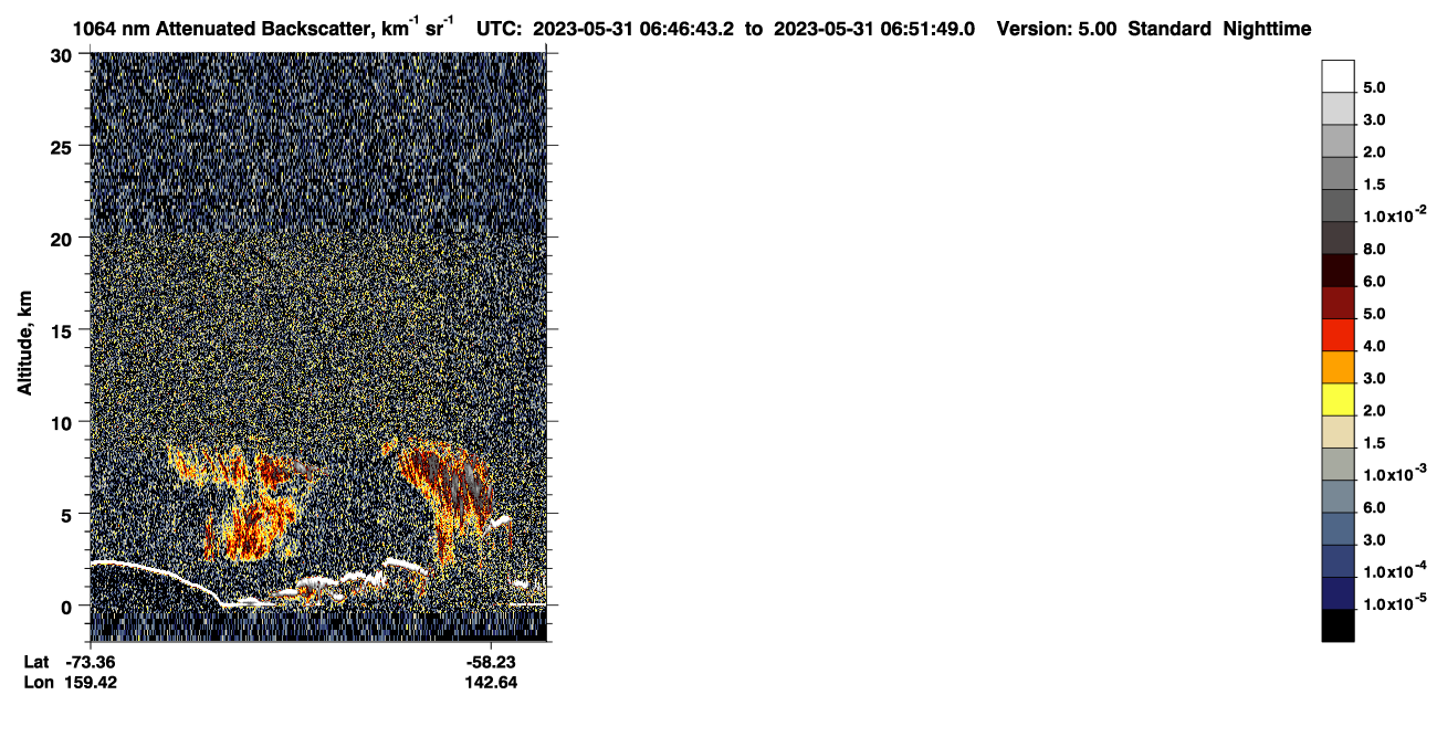 /calipso-imagery/data/BROWSE/production/V5-00/2023-05-31/2023-05-31_06-06-17_V5.00_4_4_CVDcolormap.png image missing