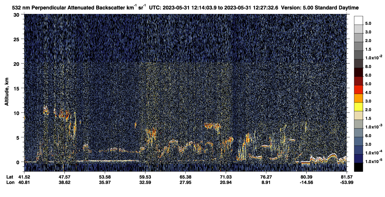 /calipso-imagery/data/BROWSE/production/V5-00/2023-05-31/2023-05-31_11-47-08_V5.00_3_2_CVDcolormap.png image missing