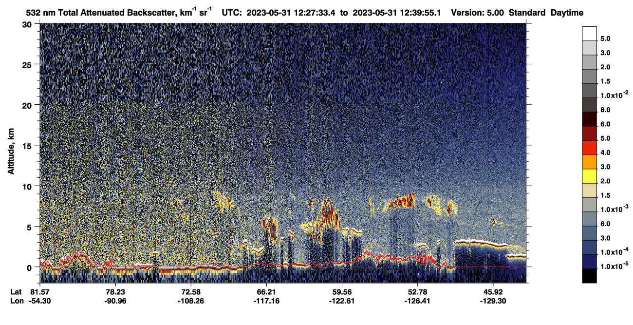 /calipso-imagery/data/BROWSE/production/V5-00/2023-05-31/2023-05-31_11-47-08_V5.00_4_1_CVDcolormap.png image missing