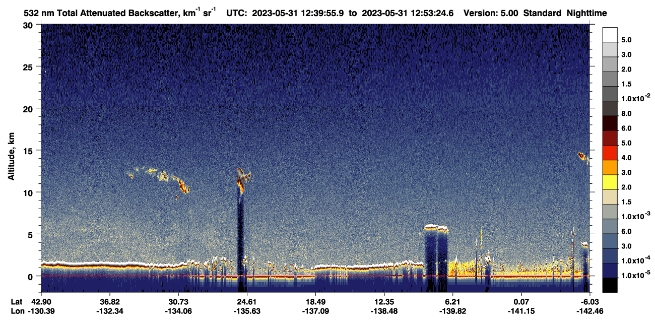 /calipso-imagery/data/BROWSE/production/V5-00/2023-05-31/2023-05-31_12-39-58_V5.00_1_1_CVDcolormap.png image missing
