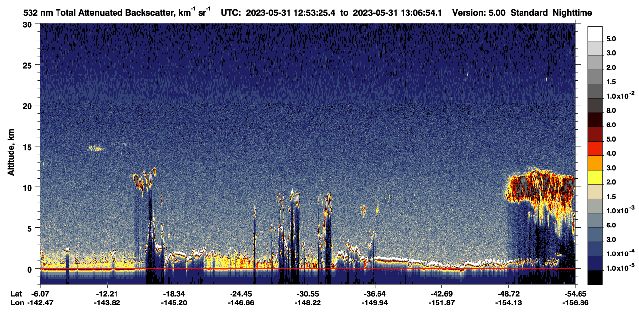 /calipso-imagery/data/BROWSE/production/V5-00/2023-05-31/2023-05-31_12-39-58_V5.00_2_1_CVDcolormap.png image missing