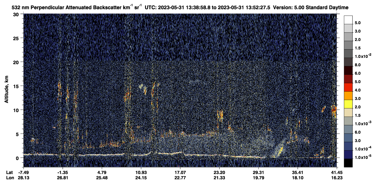 /calipso-imagery/data/BROWSE/production/V5-00/2023-05-31/2023-05-31_13-25-33_V5.00_2_2_CVDcolormap.png image missing