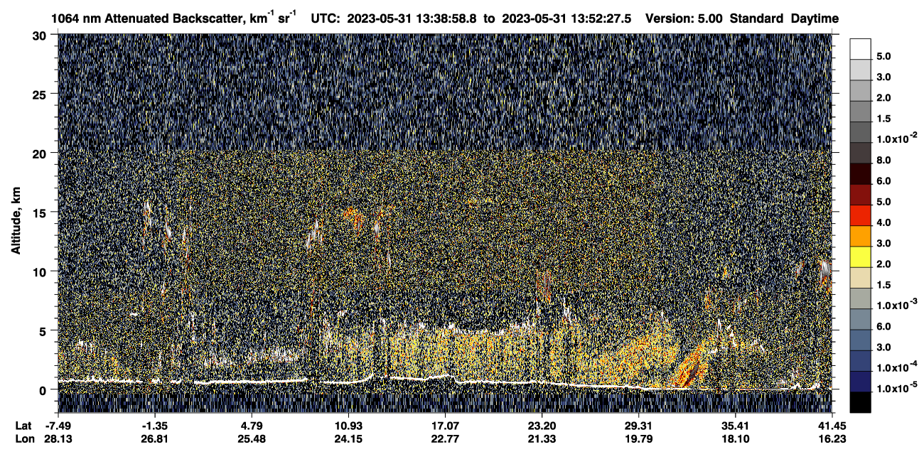 /calipso-imagery/data/BROWSE/production/V5-00/2023-05-31/2023-05-31_13-25-33_V5.00_2_4_CVDcolormap.png image missing