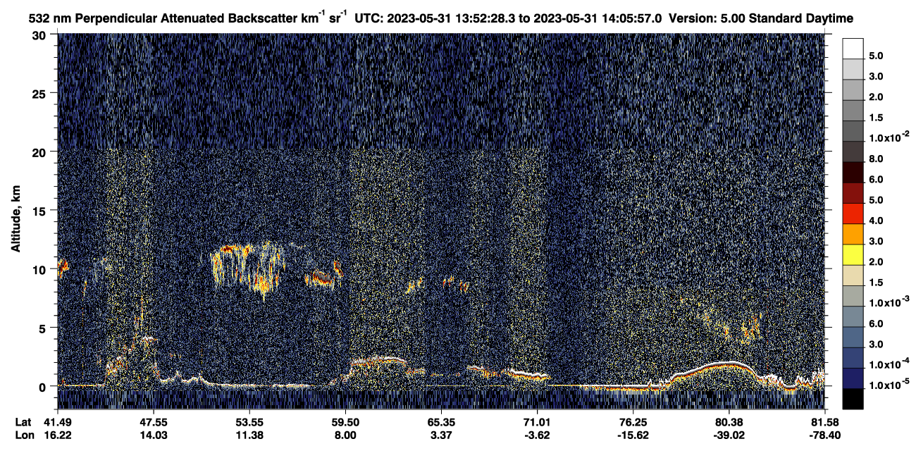 /calipso-imagery/data/BROWSE/production/V5-00/2023-05-31/2023-05-31_13-25-33_V5.00_3_2_CVDcolormap.png image missing