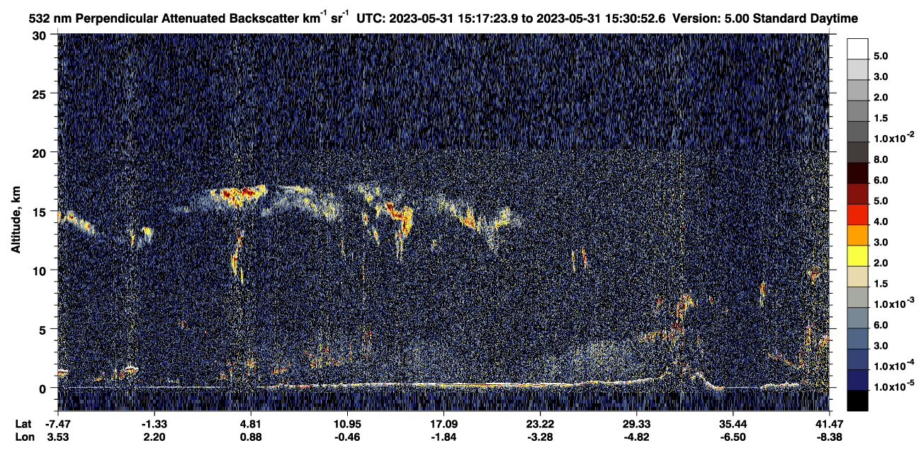 /calipso-imagery/data/BROWSE/production/V5-00/2023-05-31/2023-05-31_15-03-58_V5.00_2_2_CVDcolormap.png image missing