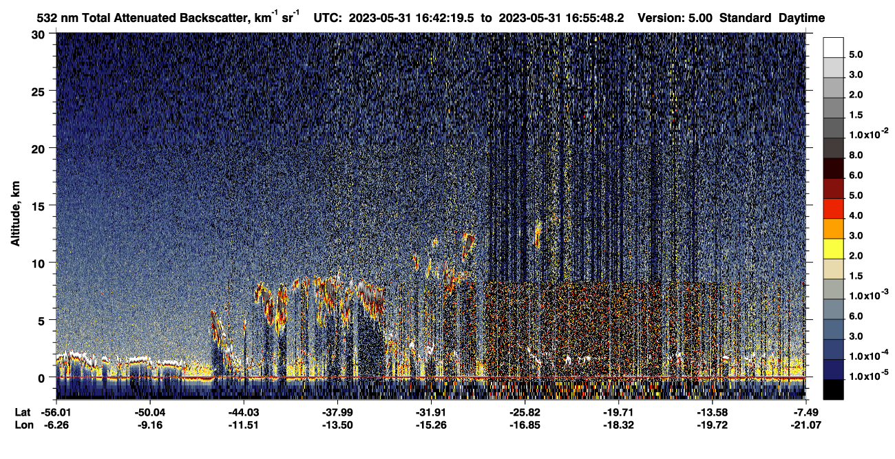 /calipso-imagery/data/BROWSE/production/V5-00/2023-05-31/2023-05-31_16-42-23_V5.00_1_1_CVDcolormap.png image missing