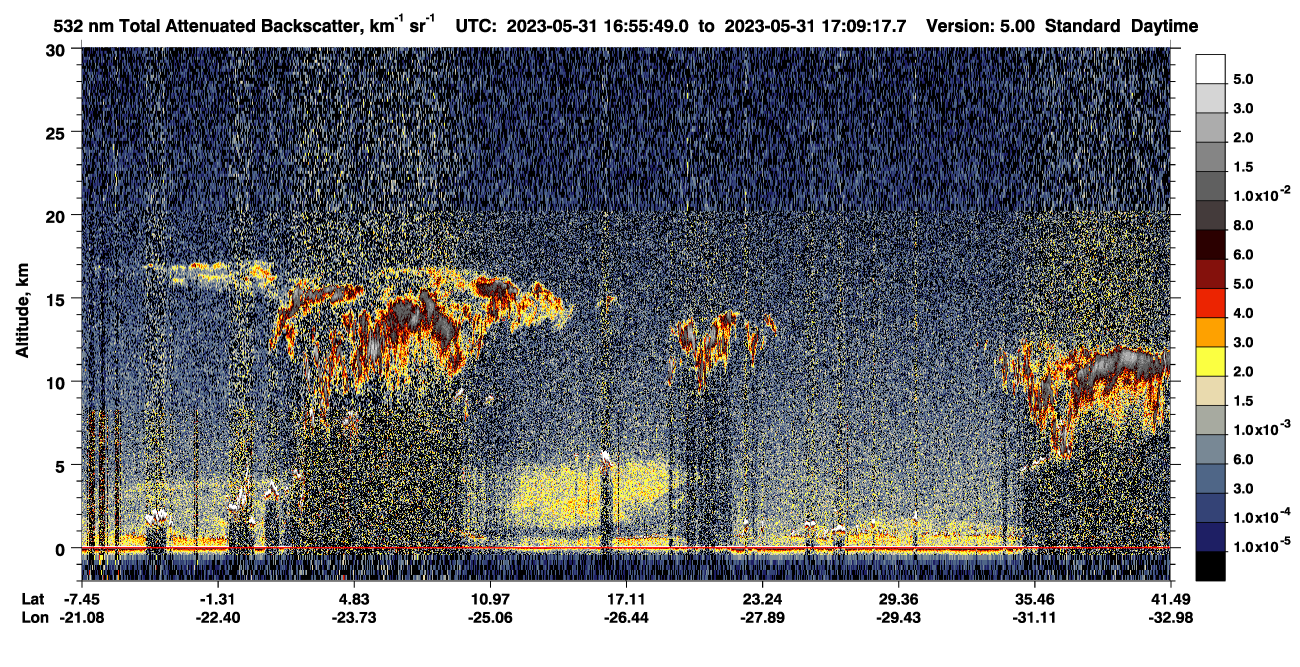 /calipso-imagery/data/BROWSE/production/V5-00/2023-05-31/2023-05-31_16-42-23_V5.00_2_1_CVDcolormap.png image missing