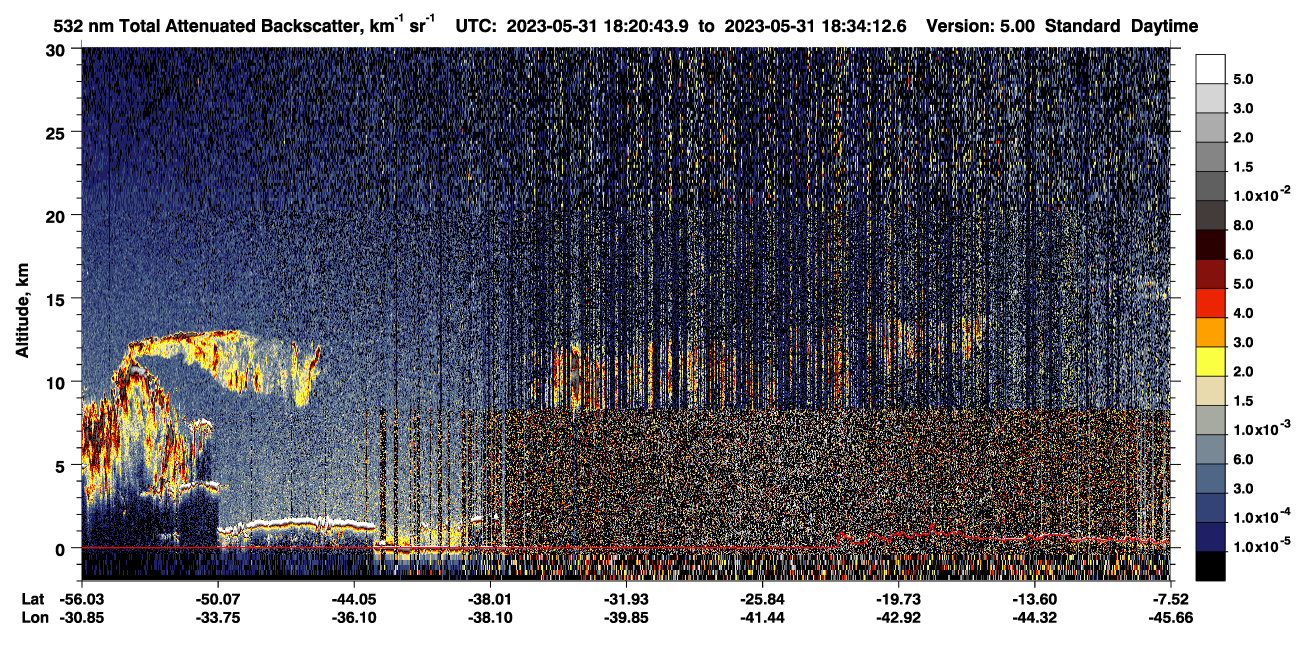 /calipso-imagery/data/BROWSE/production/V5-00/2023-05-31/2023-05-31_18-20-48_V5.00_1_1_CVDcolormap.png image missing