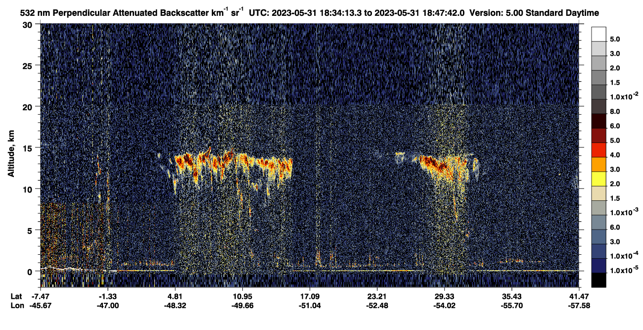 /calipso-imagery/data/BROWSE/production/V5-00/2023-05-31/2023-05-31_18-20-48_V5.00_2_2_CVDcolormap.png image missing