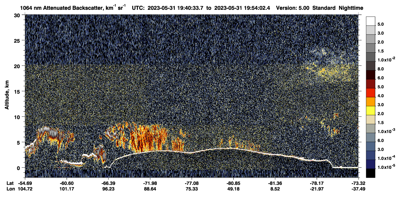 /calipso-imagery/data/BROWSE/production/V5-00/2023-05-31/2023-05-31_19-13-38_V5.00_3_4_CVDcolormap.png image missing