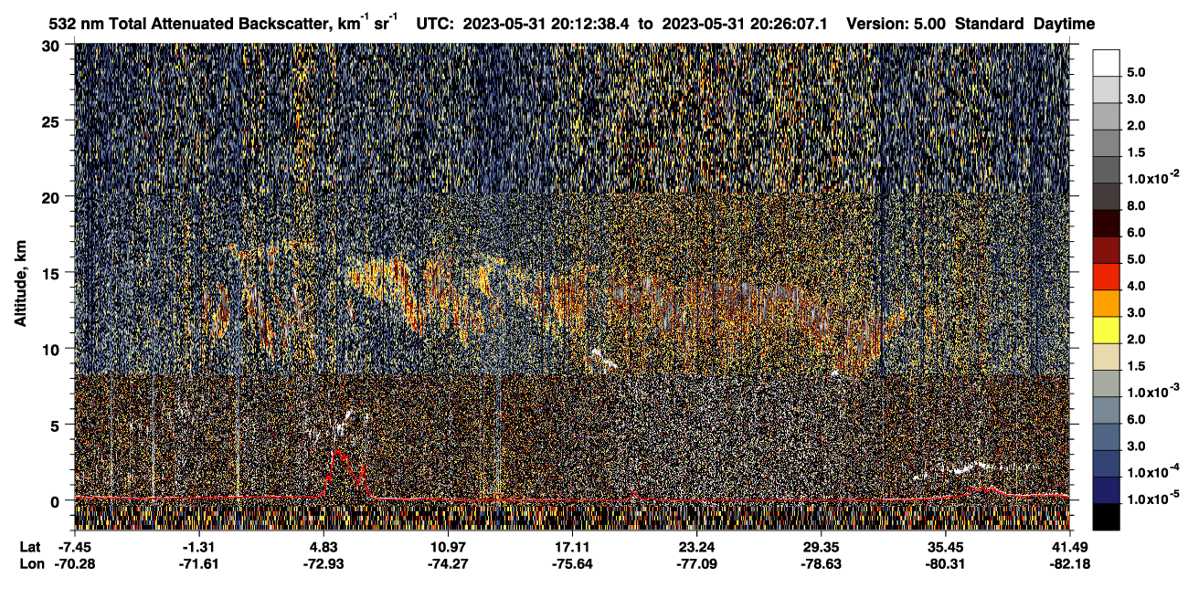 /calipso-imagery/data/BROWSE/production/V5-00/2023-05-31/2023-05-31_19-59-14_V5.00_2_1_CVDcolormap.png image missing