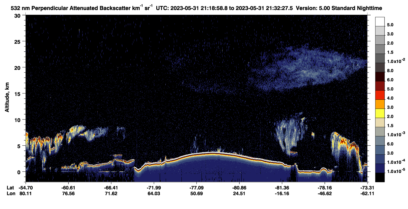 /calipso-imagery/data/BROWSE/production/V5-00/2023-05-31/2023-05-31_20-52-04_V5.00_3_2_CVDcolormap.png image missing