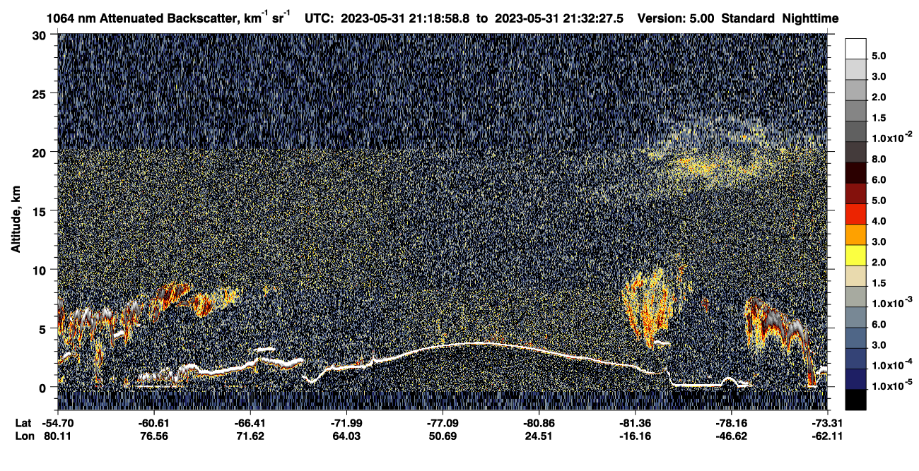/calipso-imagery/data/BROWSE/production/V5-00/2023-05-31/2023-05-31_20-52-04_V5.00_3_4_CVDcolormap.png image missing