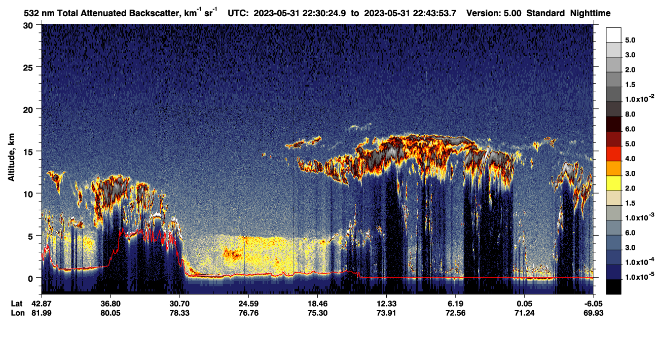 /calipso-imagery/data/BROWSE/production/V5-00/2023-05-31/2023-05-31_22-30-29_V5.00_1_1_CVDcolormap.png image missing