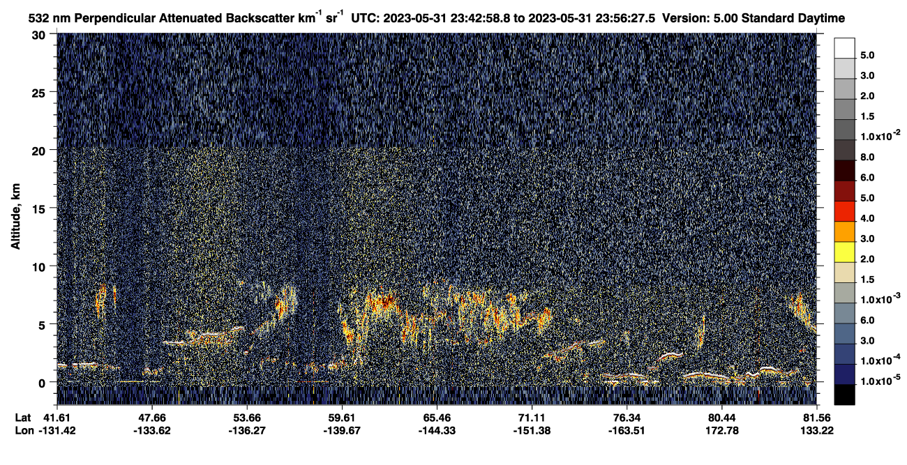/calipso-imagery/data/BROWSE/production/V5-00/2023-05-31/2023-05-31_23-16-04_V5.00_3_2_CVDcolormap.png image missing