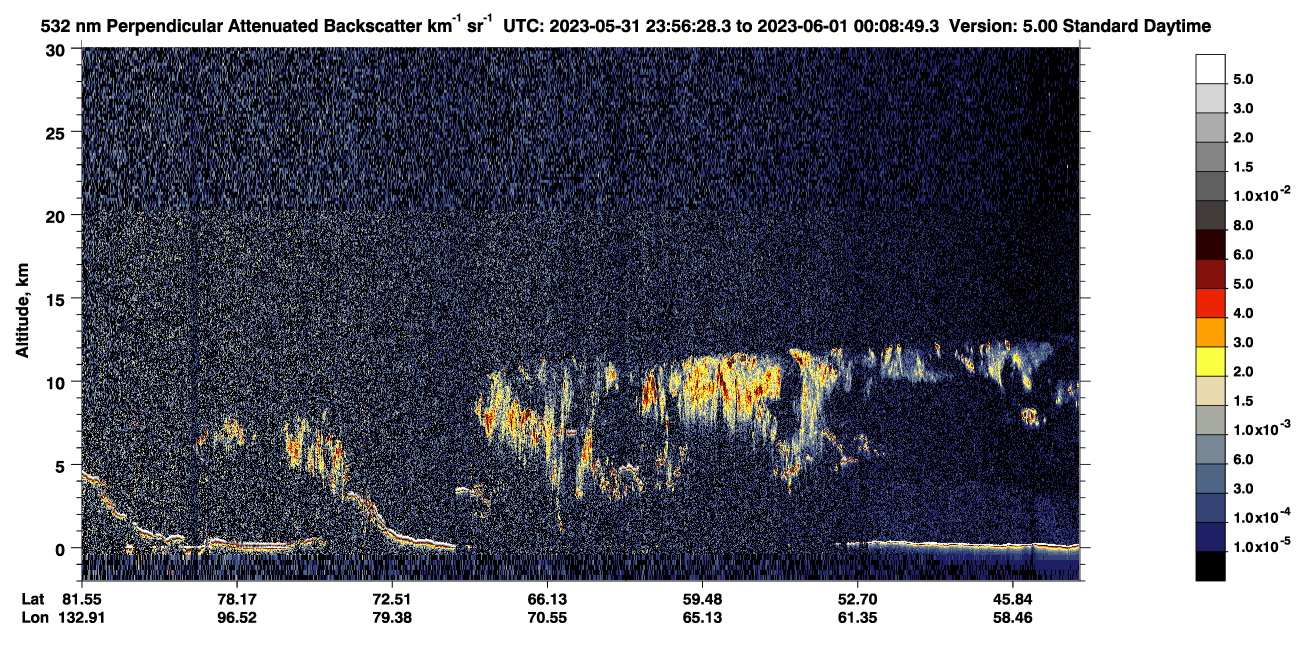 /calipso-imagery/data/BROWSE/production/V5-00/2023-05-31/2023-05-31_23-16-04_V5.00_4_2_CVDcolormap.png image missing