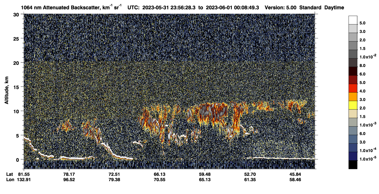 /calipso-imagery/data/BROWSE/production/V5-00/2023-05-31/2023-05-31_23-16-04_V5.00_4_4_CVDcolormap.png image missing