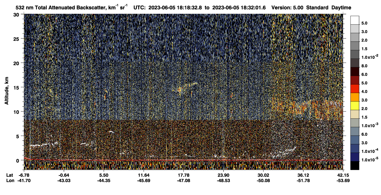 /calipso-imagery/data/BROWSE/production/V5-00/2023-06-05/2023-06-05_18-05-04_V5.00_2_1_CVDcolormap.png image missing