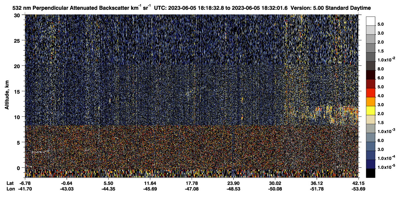 /calipso-imagery/data/BROWSE/production/V5-00/2023-06-05/2023-06-05_18-05-04_V5.00_2_2_CVDcolormap.png image missing