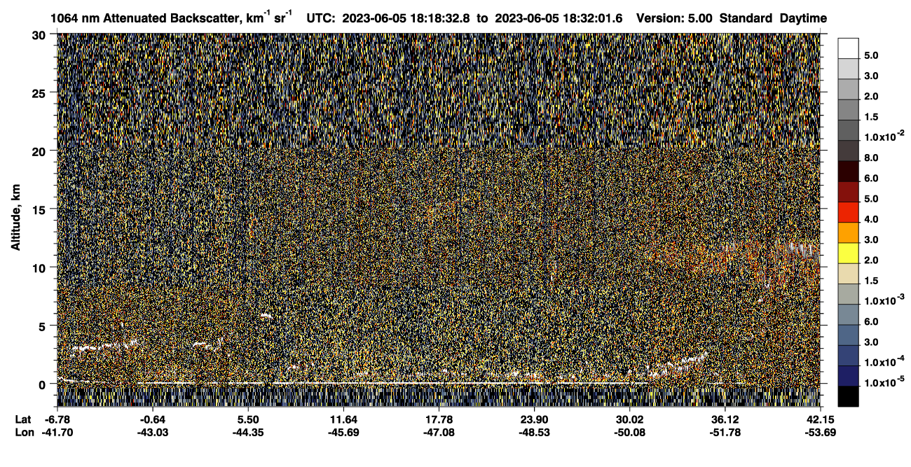 /calipso-imagery/data/BROWSE/production/V5-00/2023-06-05/2023-06-05_18-05-04_V5.00_2_4_CVDcolormap.png image missing
