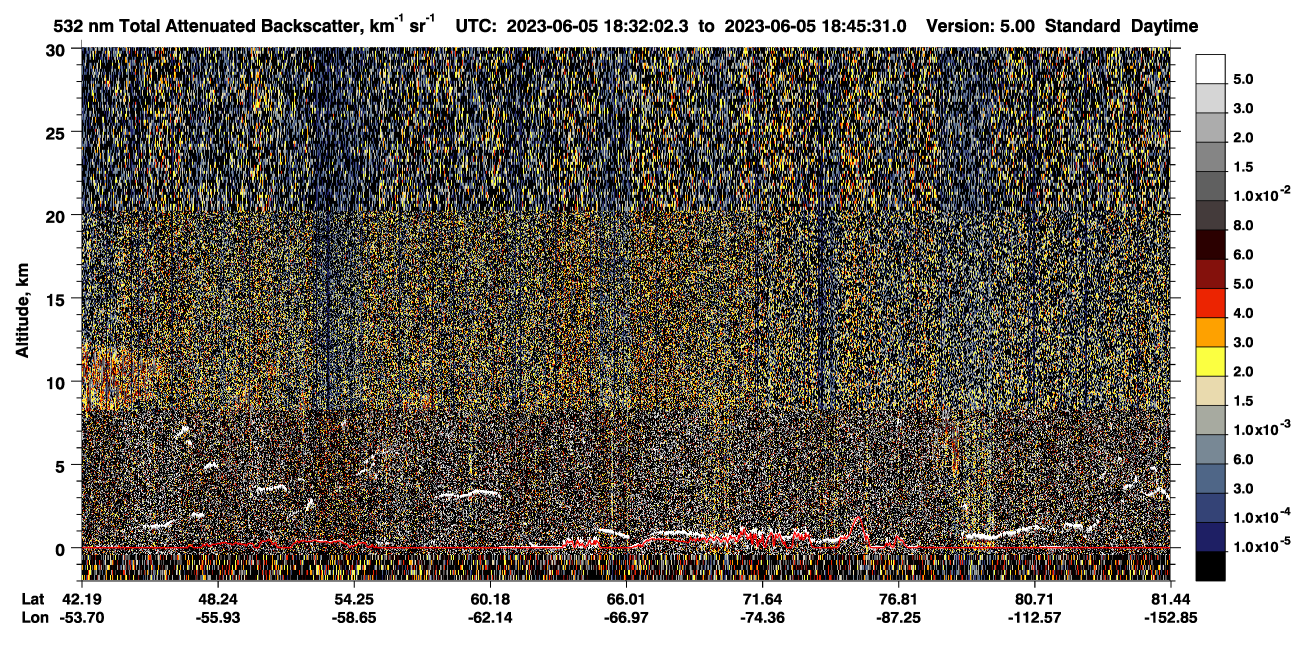 /calipso-imagery/data/BROWSE/production/V5-00/2023-06-05/2023-06-05_18-05-04_V5.00_3_1_CVDcolormap.png image missing