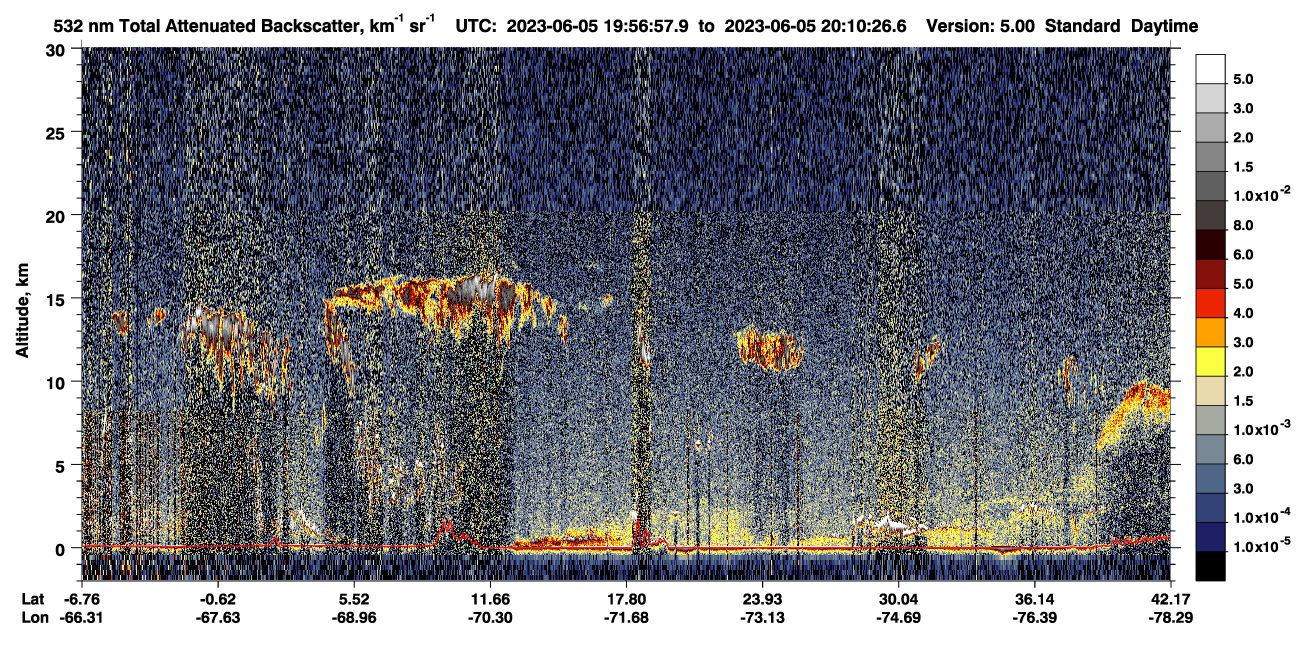 /calipso-imagery/data/BROWSE/production/V5-00/2023-06-05/2023-06-05_19-43-29_V5.00_2_1_CVDcolormap.png image missing