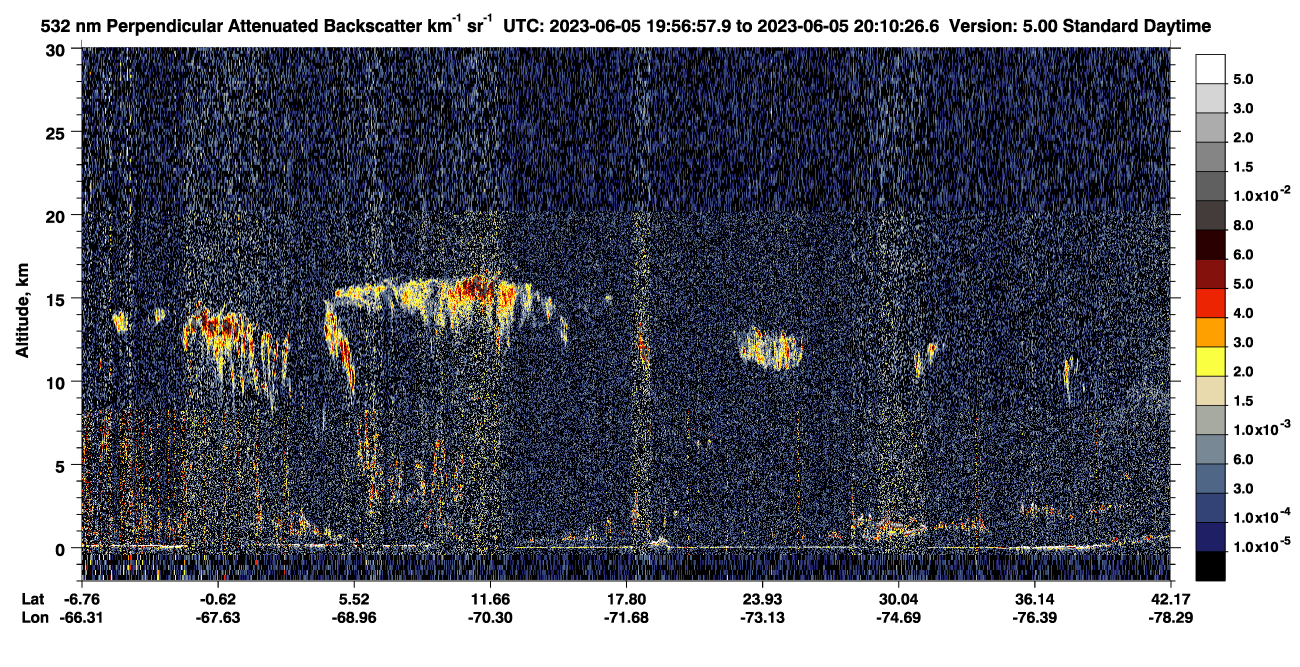/calipso-imagery/data/BROWSE/production/V5-00/2023-06-05/2023-06-05_19-43-29_V5.00_2_2_CVDcolormap.png image missing