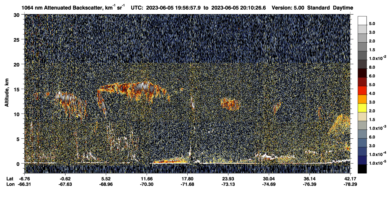 /calipso-imagery/data/BROWSE/production/V5-00/2023-06-05/2023-06-05_19-43-29_V5.00_2_4_CVDcolormap.png image missing