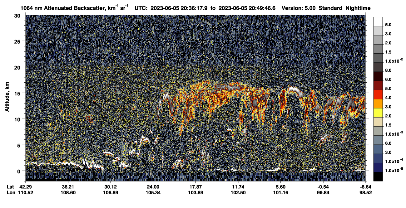 /calipso-imagery/data/BROWSE/production/V5-00/2023-06-05/2023-06-05_20-36-19_V5.00_1_4_CVDcolormap.png image missing